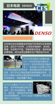 萬萬沒想到 汽車配件廠靠電子玩轉ces