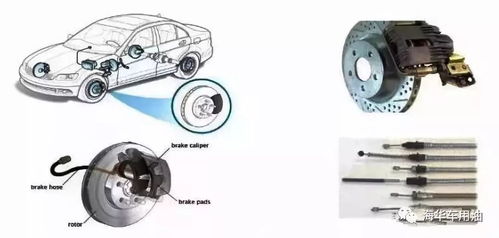 汽車部件初裝及維護保養用脂，您選對了嗎？
