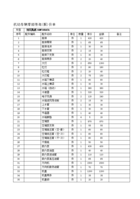 別克凱越SGM7168ATA常見配件價(jià)格解析與選購指南
